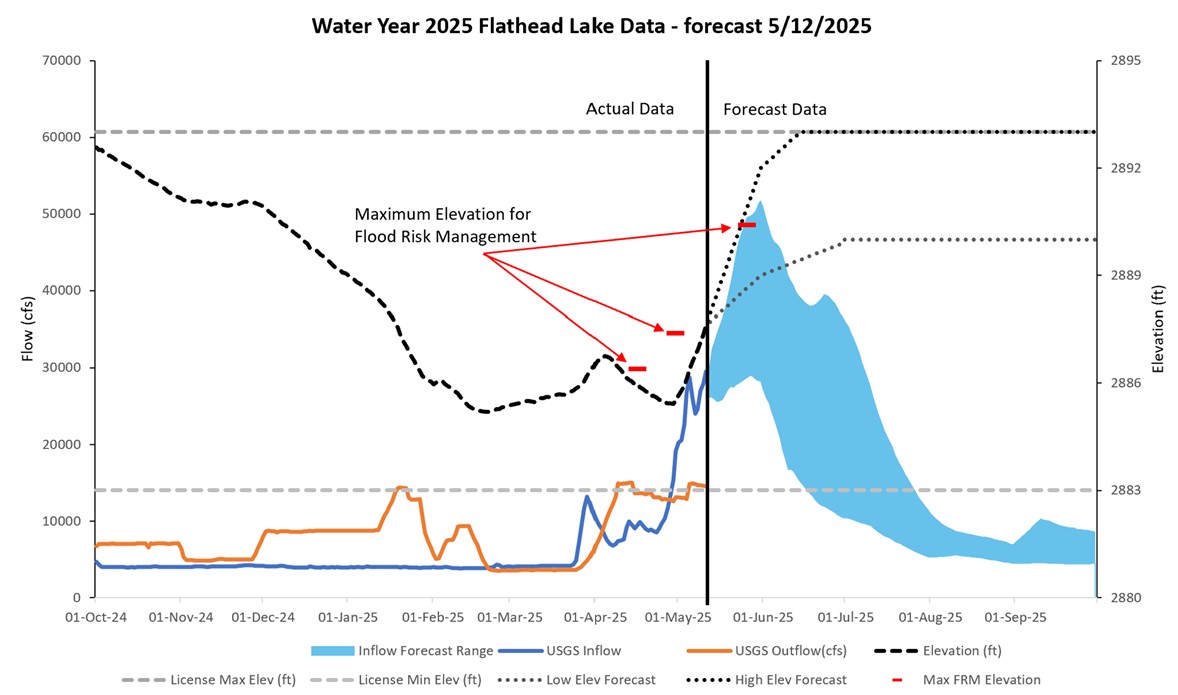 WY25_5-12-25_Web