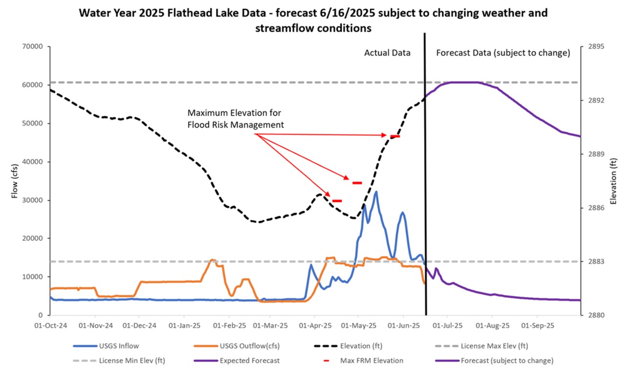 WY25_6-16-25_web