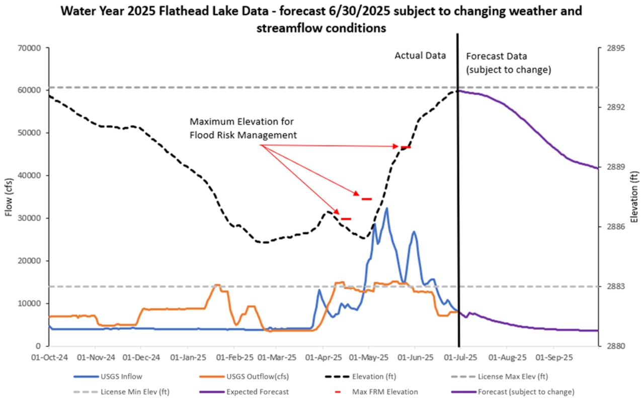 WY25_6-30-25_web