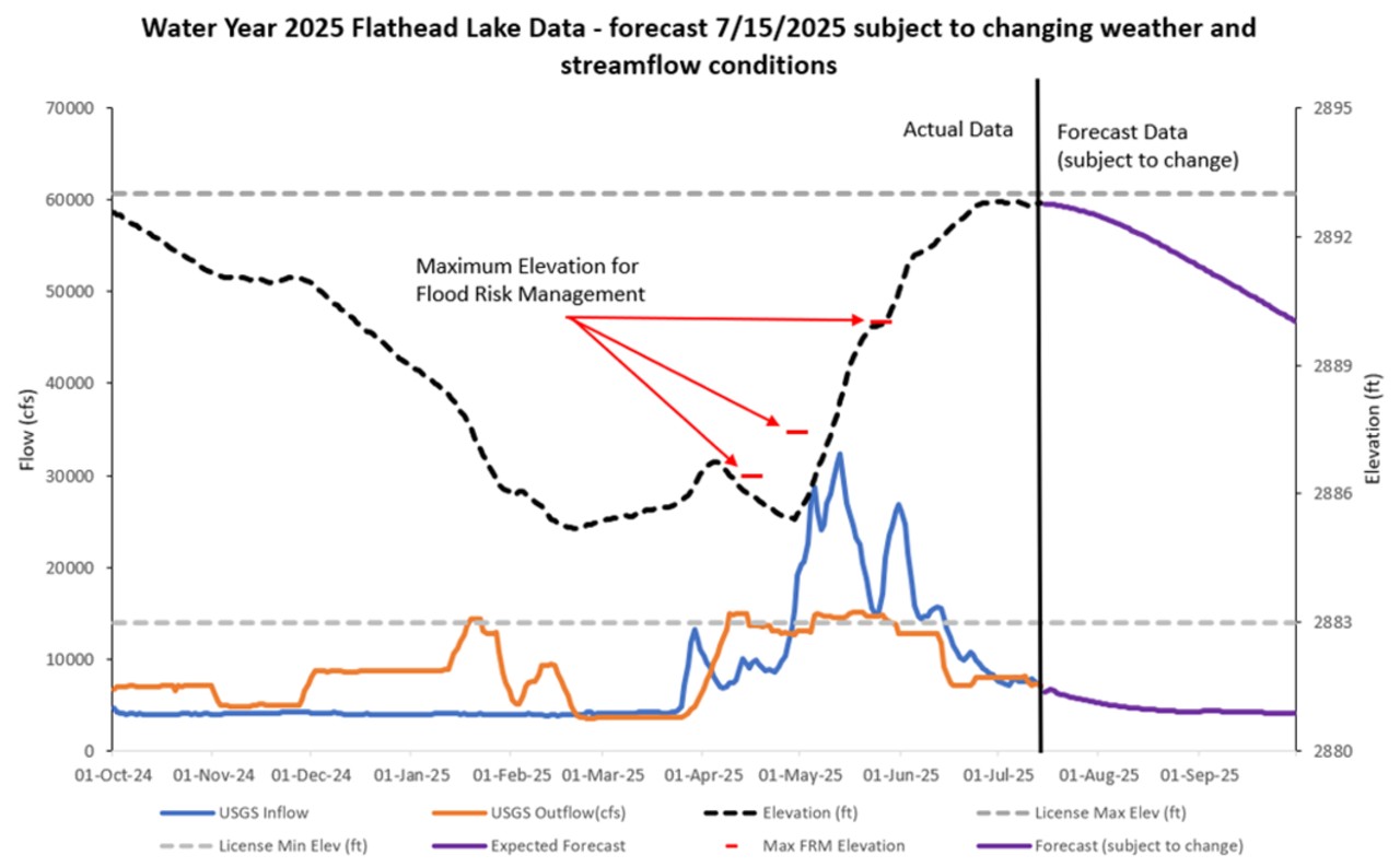 WY25_7-15-25_web