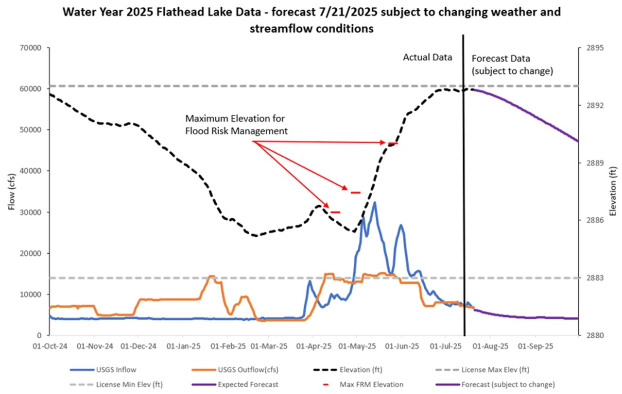 WY25_7-21-25_web