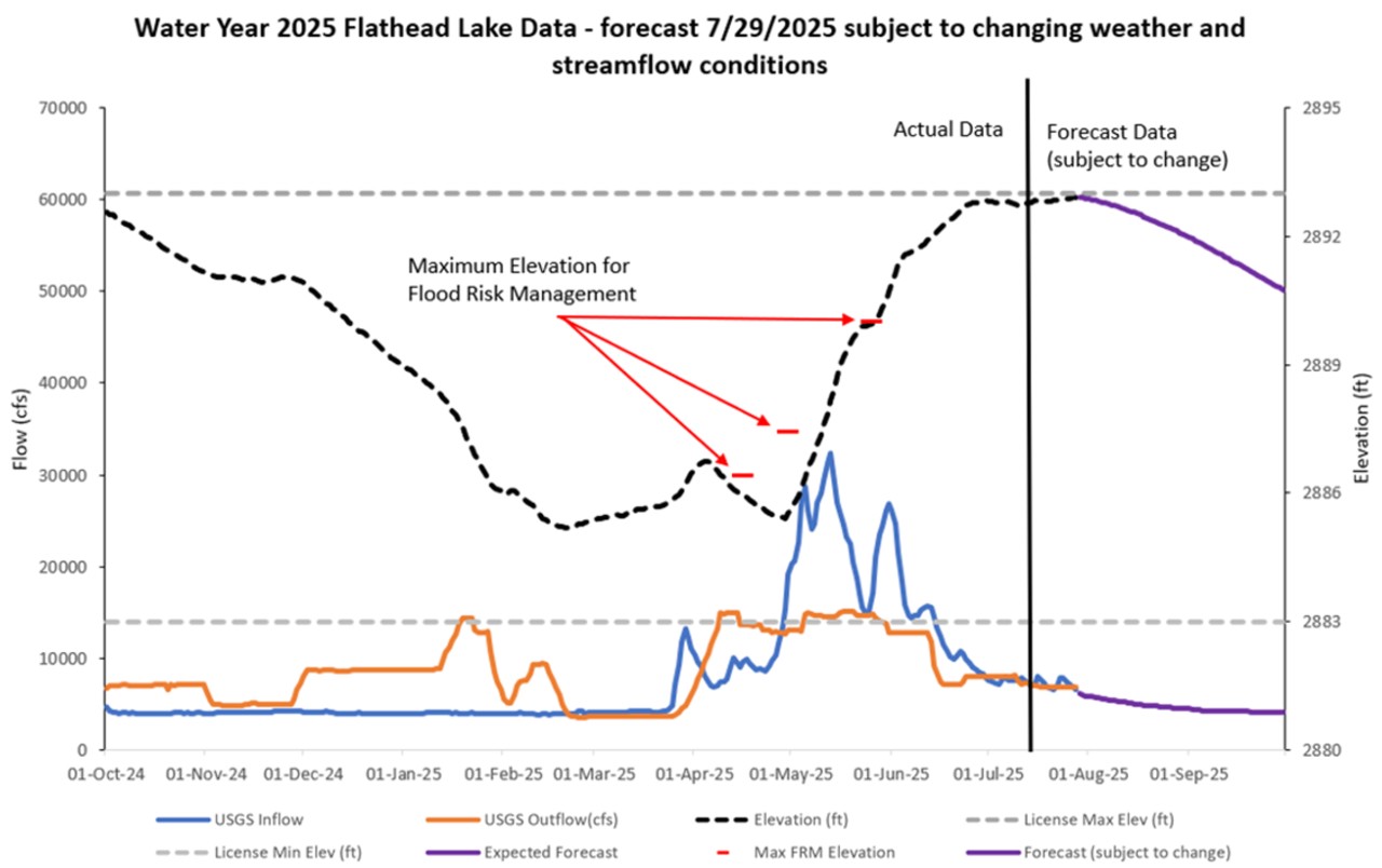WY25_7-29-25_web